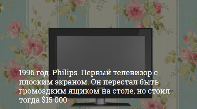 Краткая история телевидения