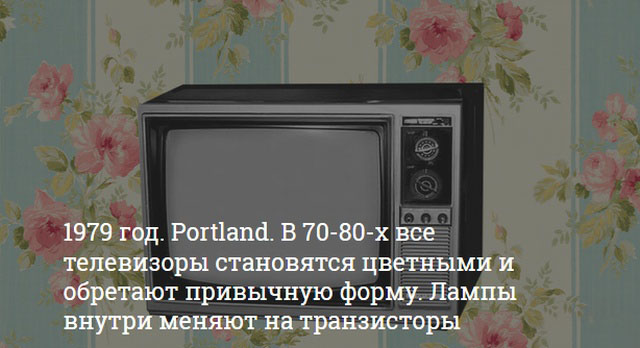 Краткая история телевидения