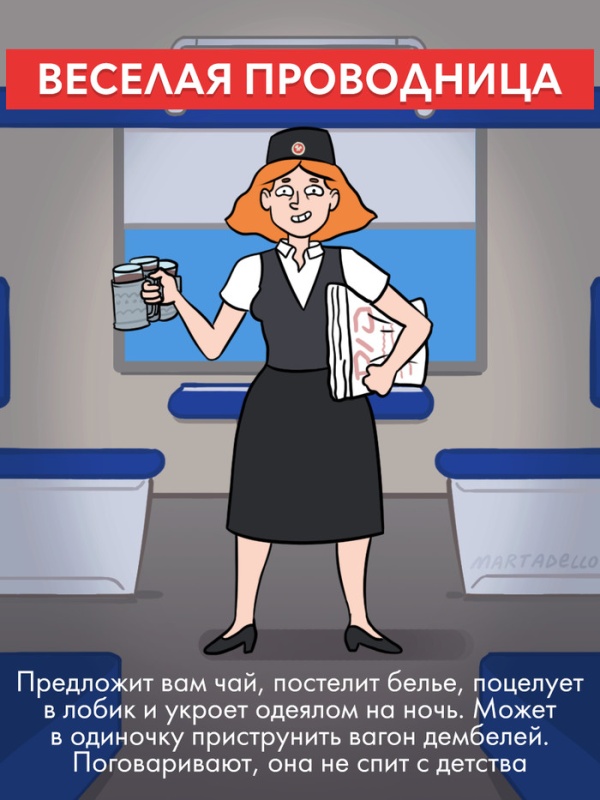 Типичные пассажиры поездов