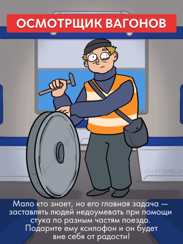 Типичные пассажиры поездов