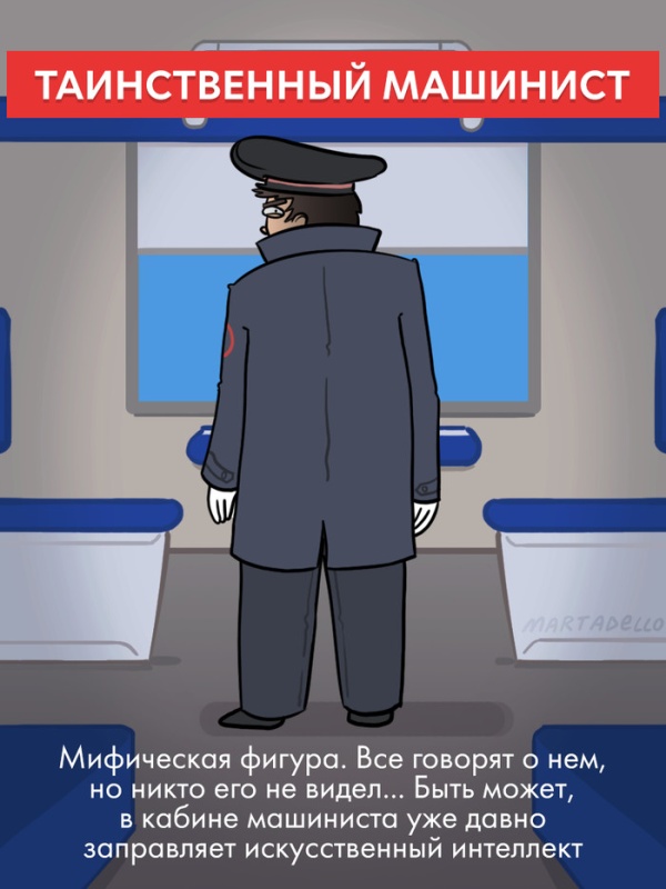 Типичные пассажиры поездов