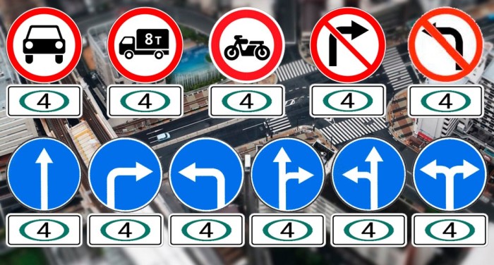 Значение дорожного знака с цифрой в зеленом круге Значение дорожного знака с цифрой в зеленом круге