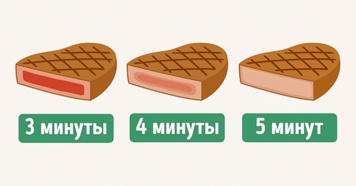 Как приготовить мясо, рецепт кулинарного волшебника Джейми Оливера Как приготовить мясо, рецепт кулинарного волшебника Джейми Оливера