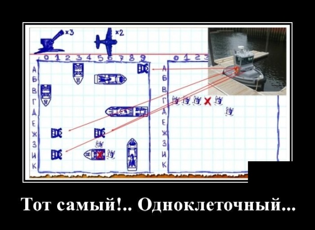 Демотиваторы