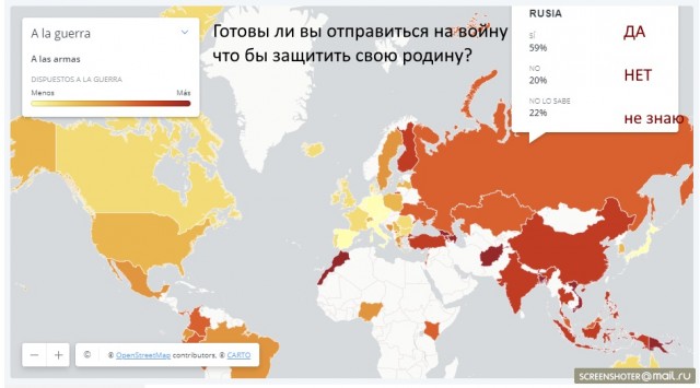  Кто готов пойти на войну защищать родину?