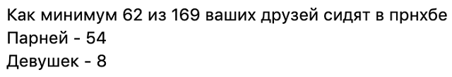 Тревога: "ВКонтакте" появился бот, который рассекречивает друзей, зарегистрированных на Pornhub