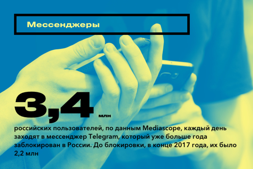 Как с течением времени перевернулась наша жизнь