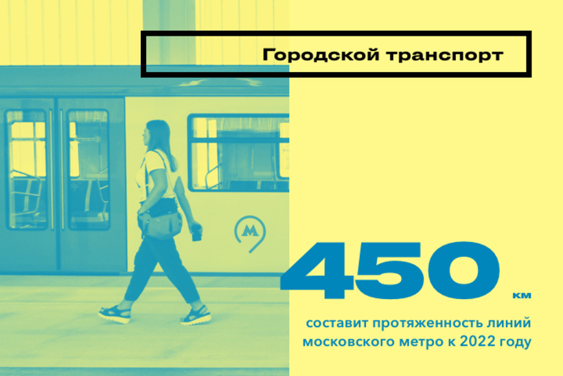 Как с течением времени перевернулась наша жизнь