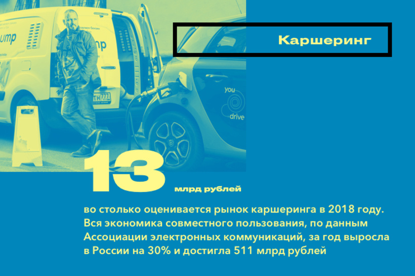 Как с течением времени перевернулась наша жизнь