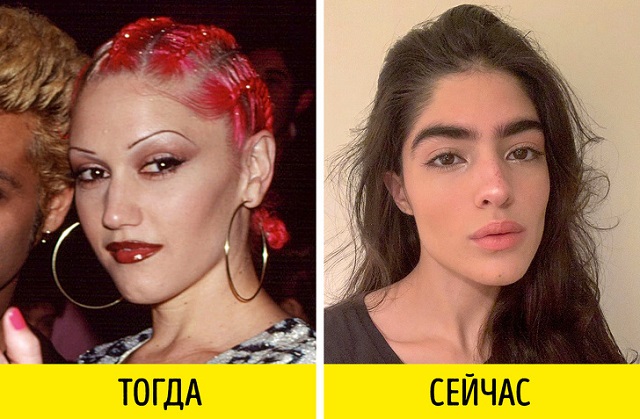 Как изменился мир за 20 лет Как изменился мир за 20 лет
