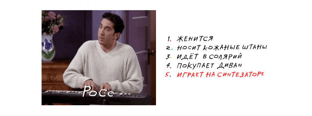 "Яндекс" посчитал поисковые запросы и определил самые популярные эпизоды "Друзей"