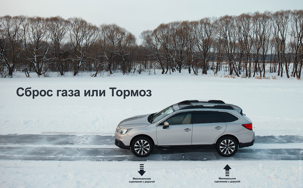 Как ездить на автомобиле быстро и безопасно Как ездить на автомобиле быстро и безопасно
