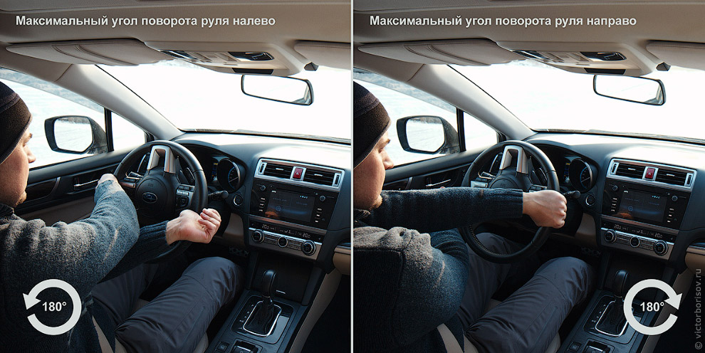 Как ездить на автомобиле быстро и безопасно Как ездить на автомобиле быстро и безопасно