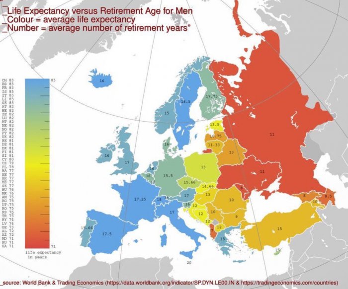 Ожидаемая продолжительность жизни на пенсии