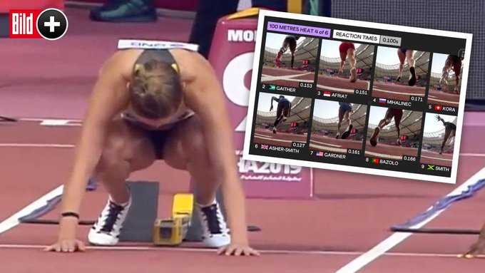 Легкоатлетки возмутились откровенными ракурсами на чемпионате мира