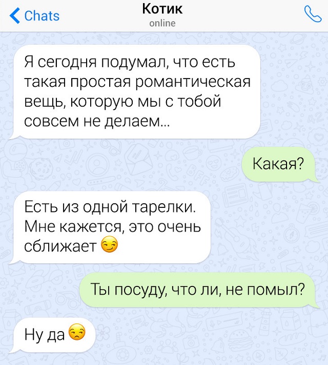 Неловкие переписки с неожиданным финалом