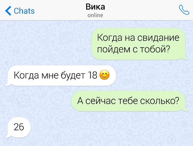 Неловкие переписки с неожиданным финалом