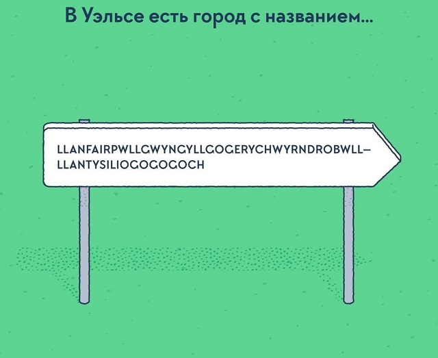 Подборка интересных фактов о нашем мире, которые удивят даже "всезнайку"