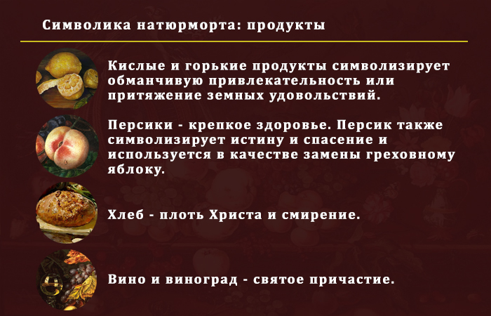 Секретный язык символов натюрморта