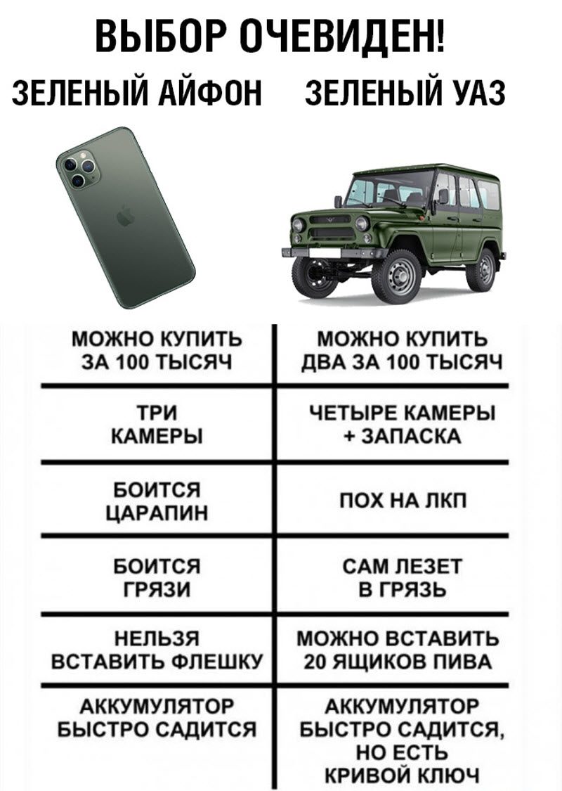 Прикольные картинки