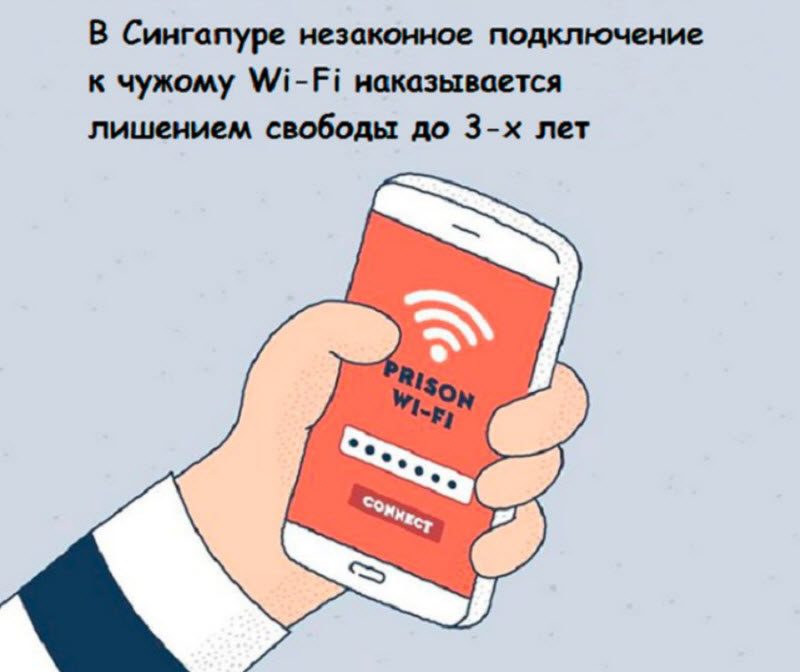 Интересные факты в картинках