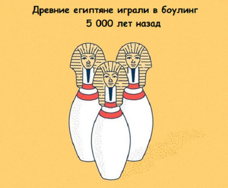 Интересные факты в картинках