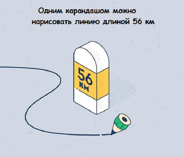 Новая подборка веселых картинок с занятными фактами обо всем на свете