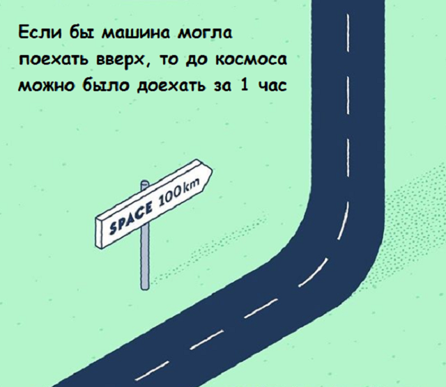 Новая подборка веселых картинок с занятными фактами обо всем на свете