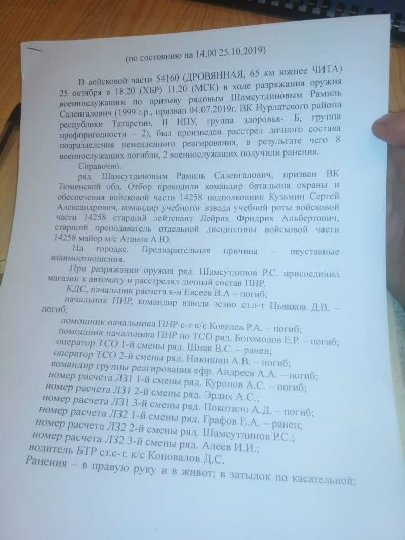 Девушки из социальных сетей