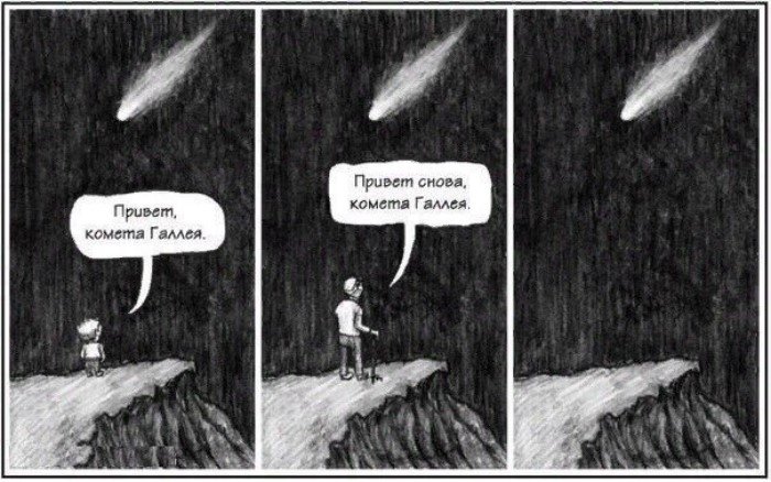 Гипотеза о фантомном времени Гипотеза о фантомном времени