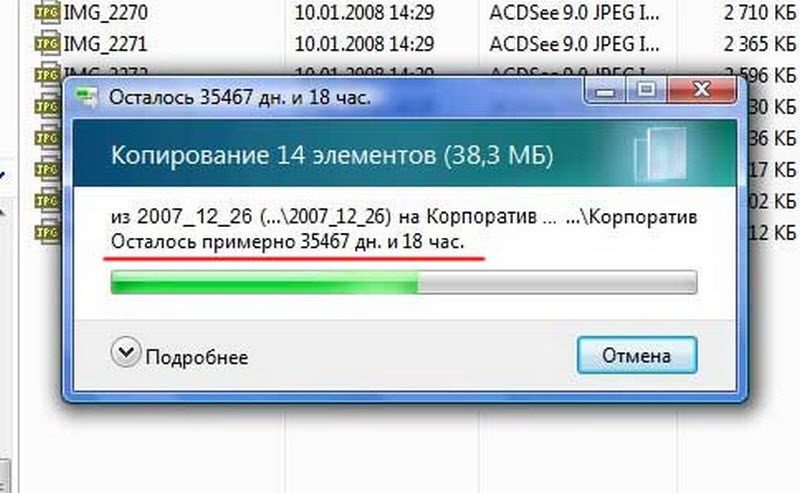Вещи из прошлого, которые испытывали наши нервы