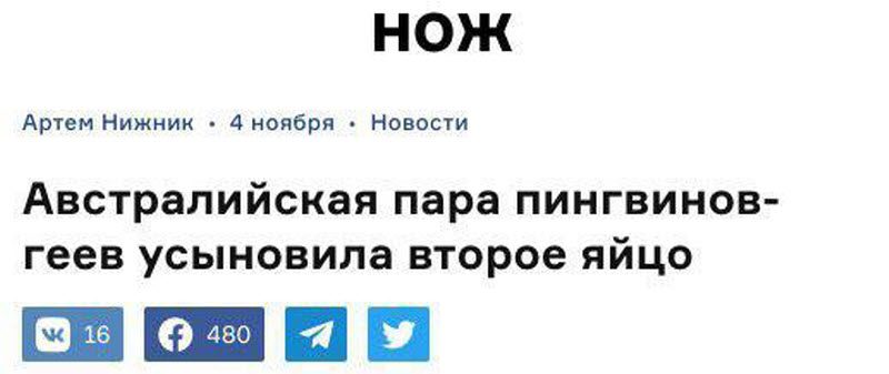 Ритм страны в заголовках электронных СМИ
