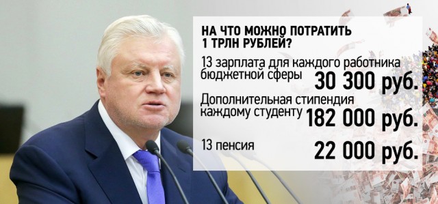 Госдуме предложили раздать людям 1 трлн рублей просто так Госдуме предложили раздать людям 1 трлн рублей просто так