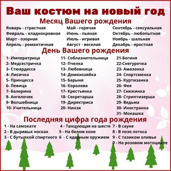 Помощь с выбором новогоднего костюма