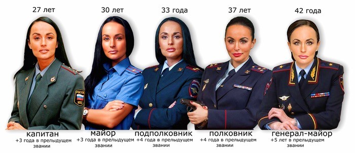 Не пойму за что?