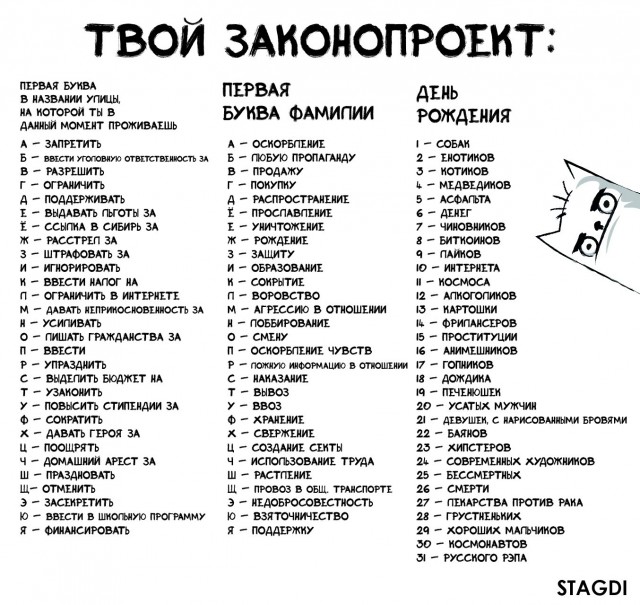 Придумай закон