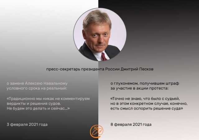 Две цитаты Дмитрия Пескова с разницей в 6 дней — о судах с участием Навального и без него