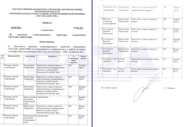 Главврач подмосковной областной станции скорой помощи назначил себе премию в 800%
