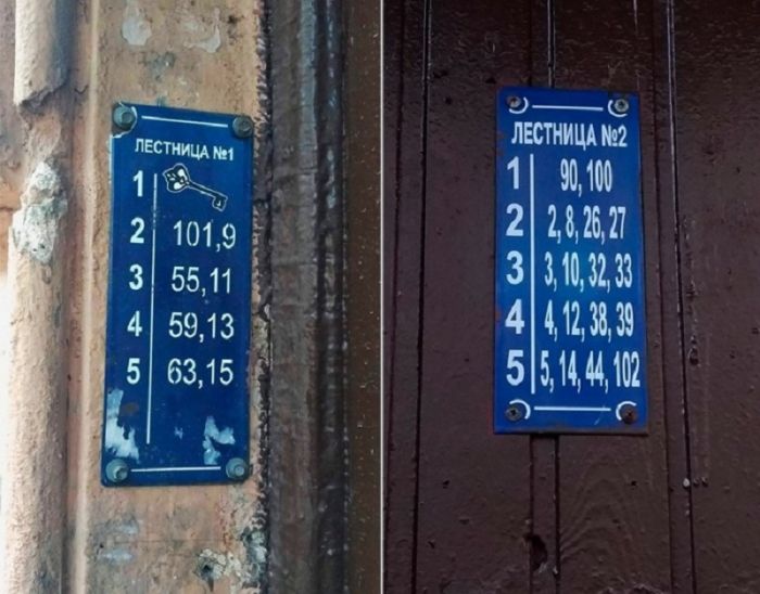 Почему в центре Санкт-Петербурга так странно пронумерованы квартиры