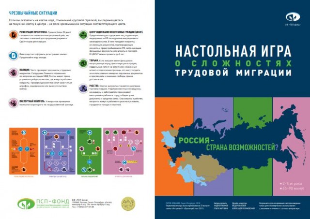 В Петербурге разработают настольную игру и викторину для мигрантов. На это выделили президентский грант на 6 млн рублей