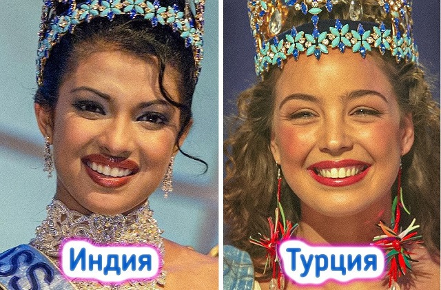 Победительницы конкурса "Мисс мира"