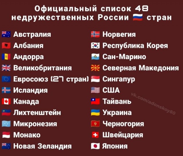 Осмелюсь напомнить список недружественных стран, где с 1 апреля рубль будет по цене золота