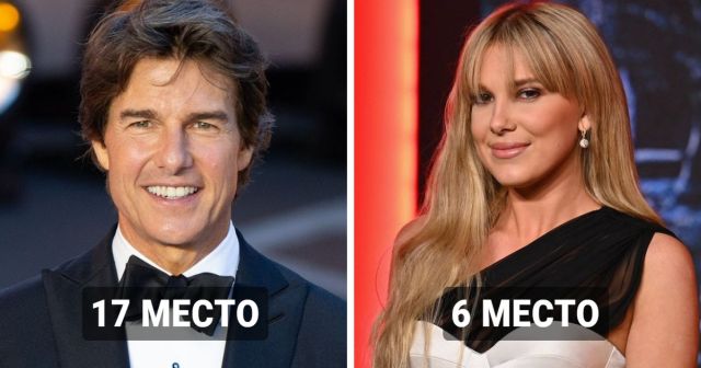 Сайт IMDb составил список актёров и актрис, которые стали самыми популярными в 2022 году