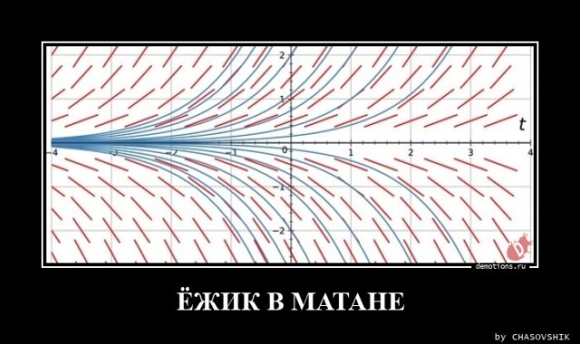 Картинки с надписями