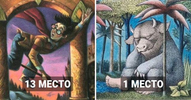 Лучшие детские книги всех времен, которые вошли в рейтинг BBC