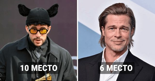 Forbes: ТОП-10 самых высокооплачиваемых знаменитостей 2022 года