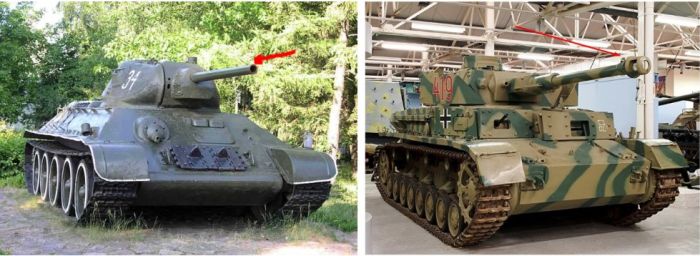 Почему на пушке Т-34 нет дульного тормоза