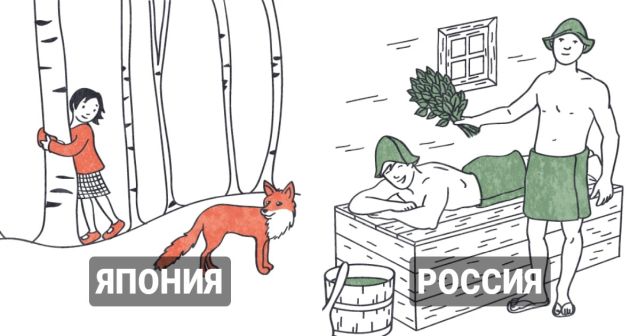"Практика счастья": национальные традиции разных стран для профилактики души и тела