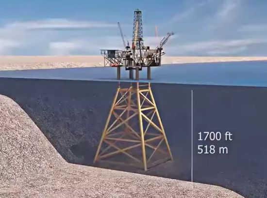 Процесс создания нефтяной платформы⁠⁠