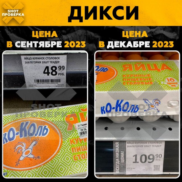 За последние три месяца стоимость яиц в России увеличилась почти вдвое